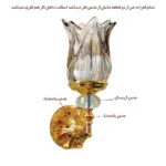 مشخصات-جنس-چراغ-دیواری-مدل-کریستال