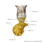 مشخصات-جنس-چراغ-دیواری-مدل-مینا-طلایی