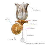 مشخصات-جنس-چراغ-دیواری-مدل-مروارید
